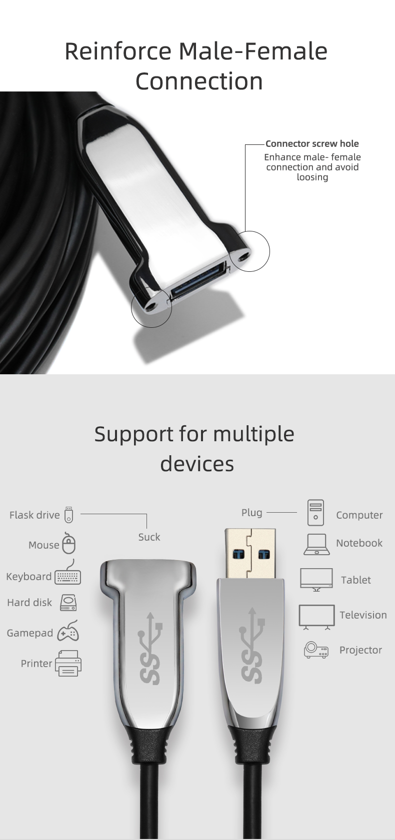 10M Extended PVC Micro Male To Female 4K USB 3.0 Connector Cable Usb Aoc Cable