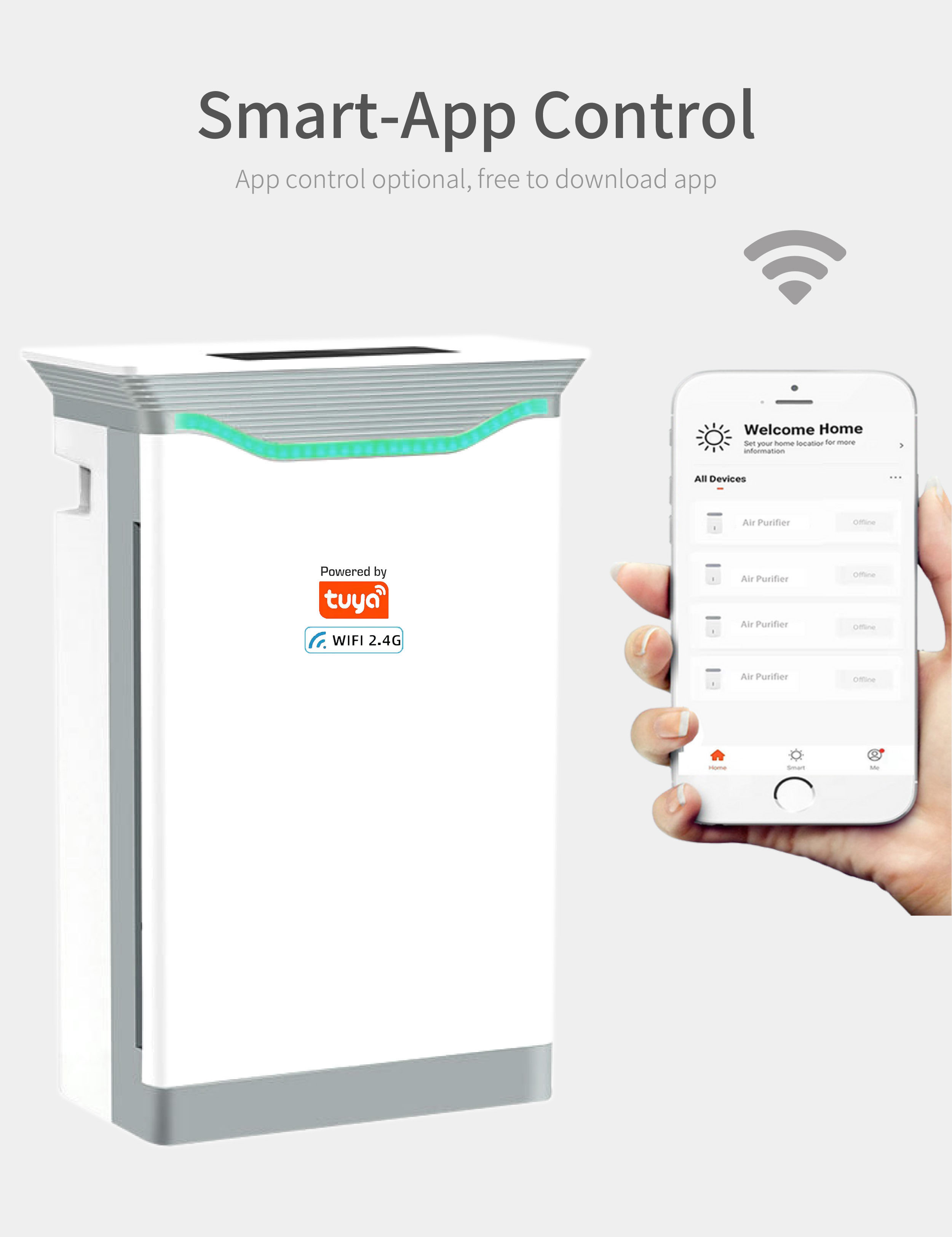 HOMEFISH H11 HEPA Negative Ion UV Air Purifier With PM2.5 Display