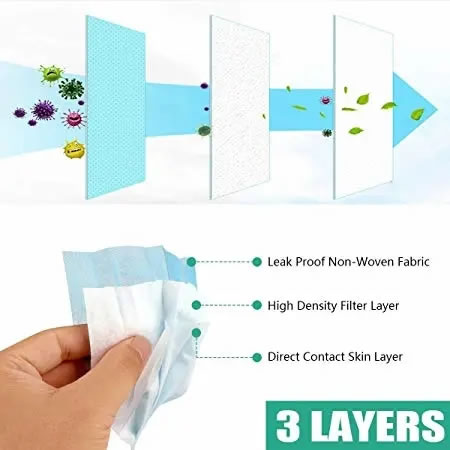 Fda Earloop Ce Approved Face Mask 3ply Disposable Face Mask Function Of The Masks