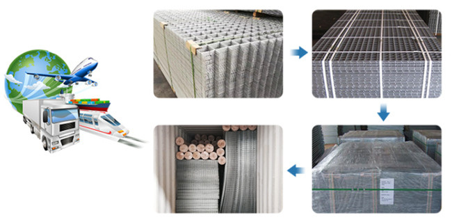 3×3 Inch PVC Coated Wire Mesh Sheets ODM