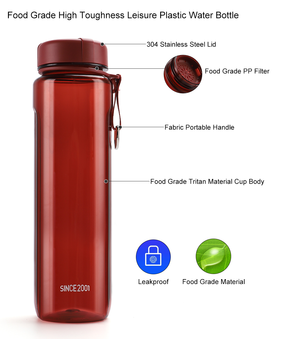 2023 Hot Sale Large Capacity Plastic Sport Water Bottle Bpa Free Gym Drinking Bottle