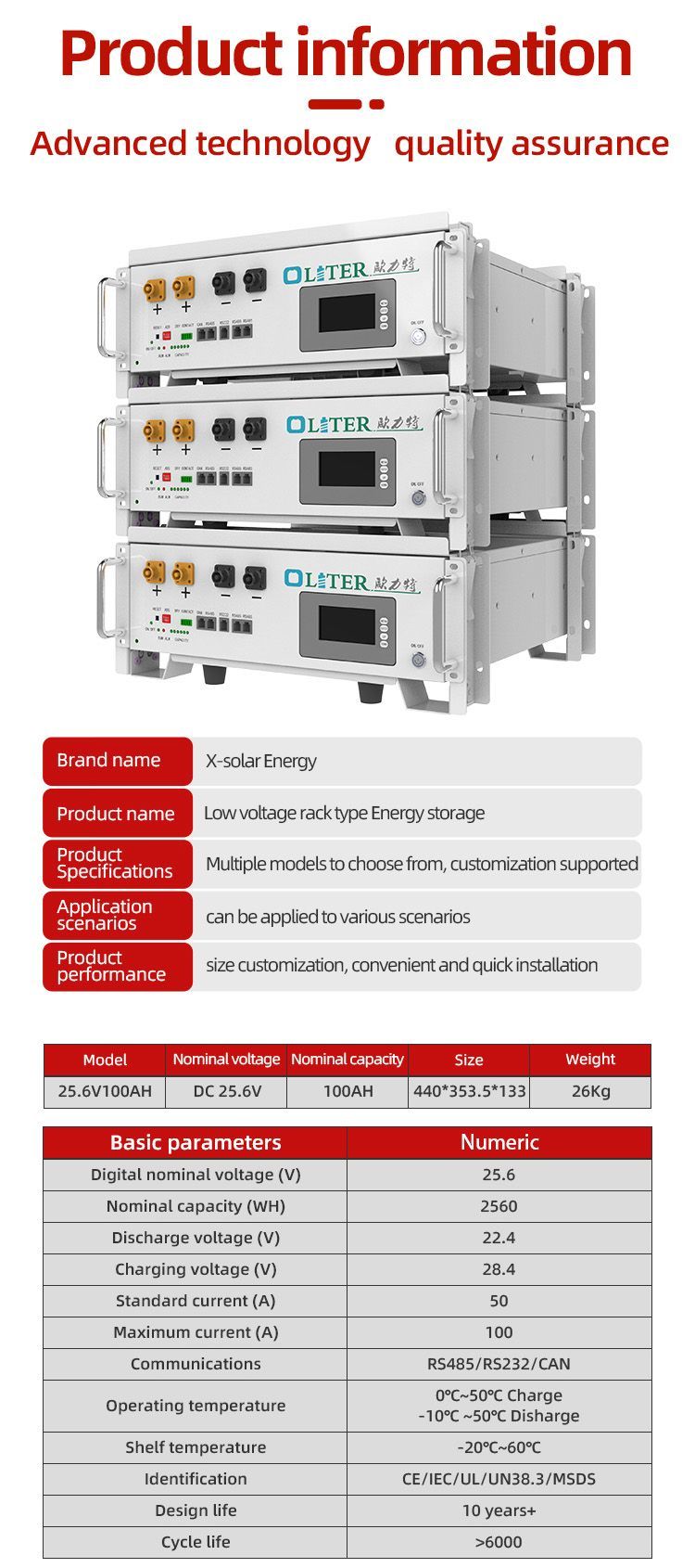 51.2V 100ah Lithium Solar System Battery Power Supply for Low Pressure Rack Type Electrical Renewable Energy Storage