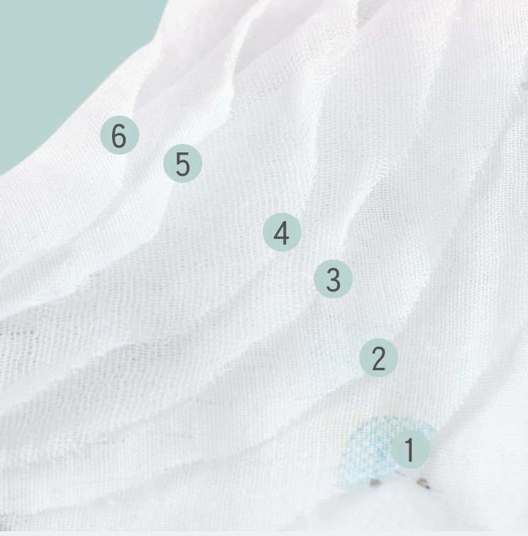 Eco Friendly Natural Gauze Fabric Baby Gauze Blankets 100m / Roll