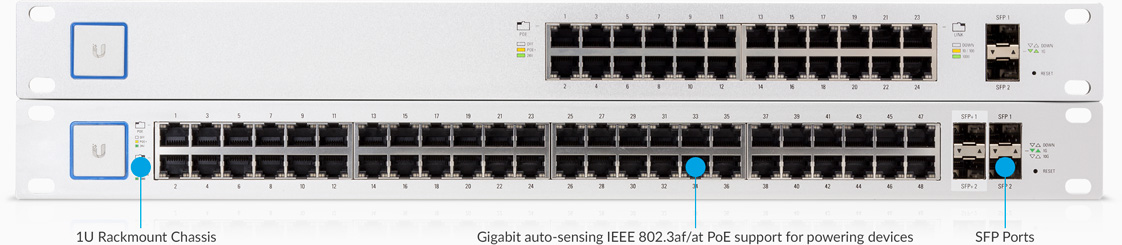 Gigabit 48 Port 24/48V 500W UBNT UniFi Switch