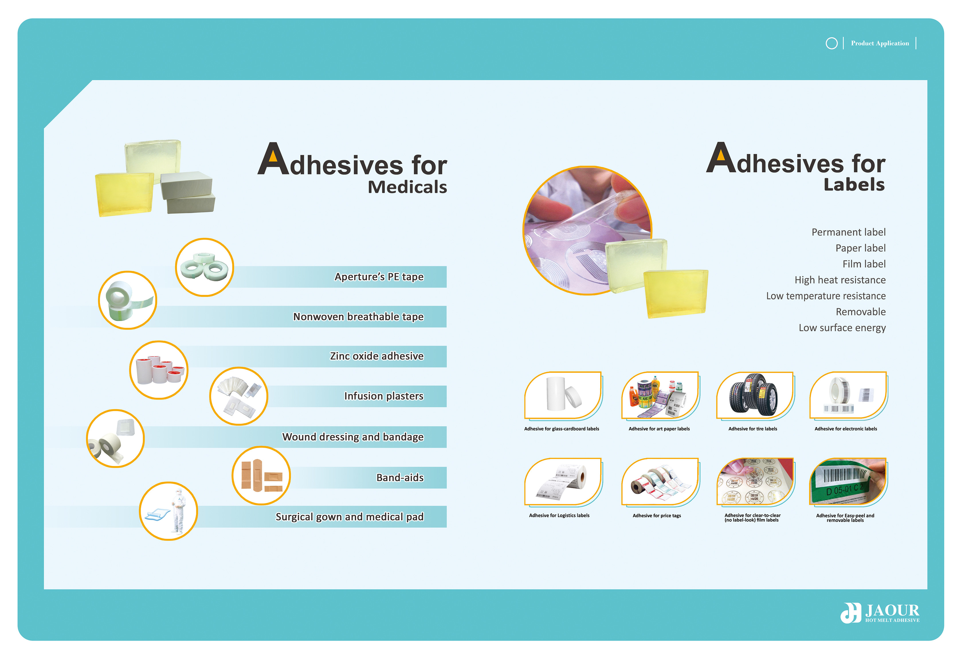 Diapers Use PSA Pressure Sensitive Adhesive On - Line Coating Frontal Patch