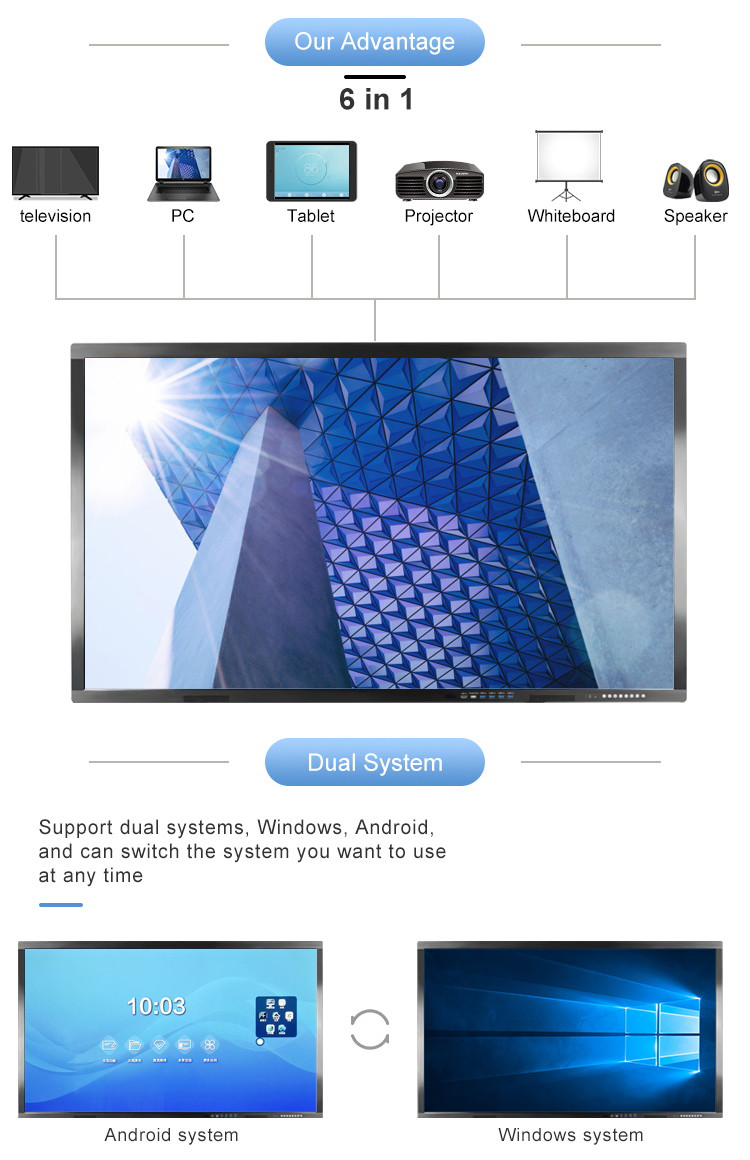 85 Inch Interactive Flat Panel Windows Smart Board Touch Whiteboard
