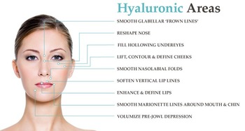 2ml HA Injectable Dermal Filler For Fine Wrinkles