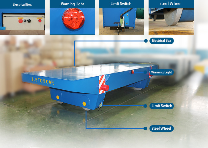 20 ton Steerable Electric Flat Rail Transfer Cart with Rail Guided Vehicle for plant material transport