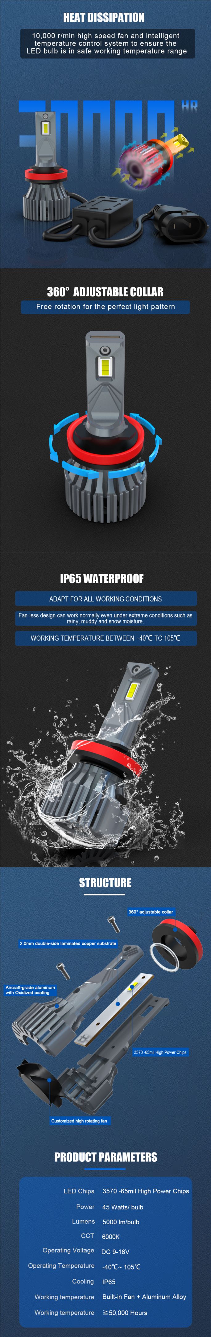China Supplier i7HL Auto Car 10000 Lumen H16 Led Headlight Bulbs H11 Car Led Headlight