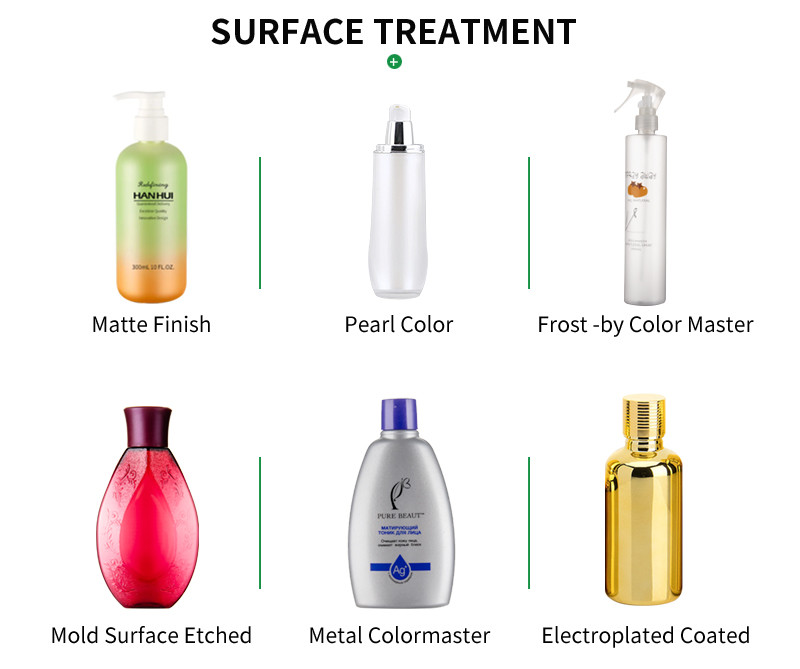 Soft Touch Finish Plastic PET Lotion Bottle 200ML For Cosmetic Packaging
