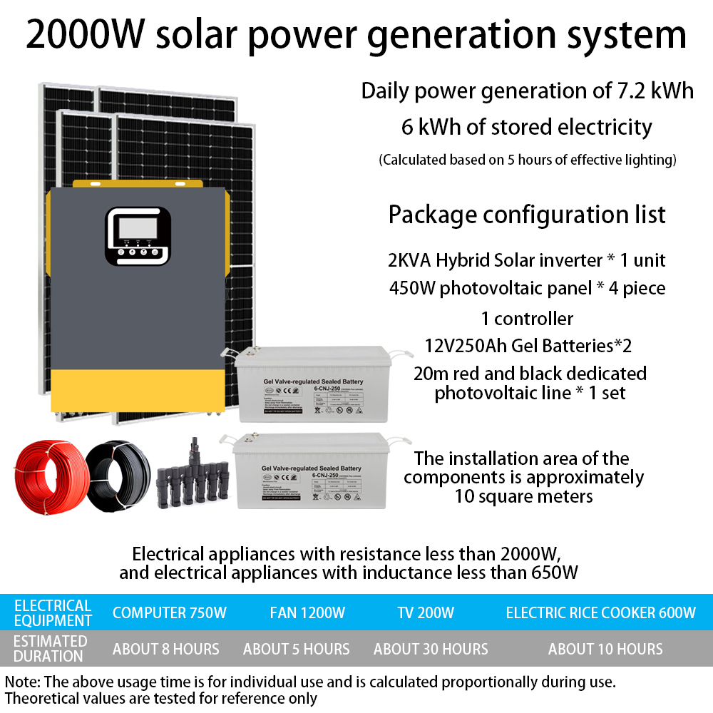 2kw Home On Off Grid Solar Energy System 120V/220V/230V/240V Adjustable Voltage