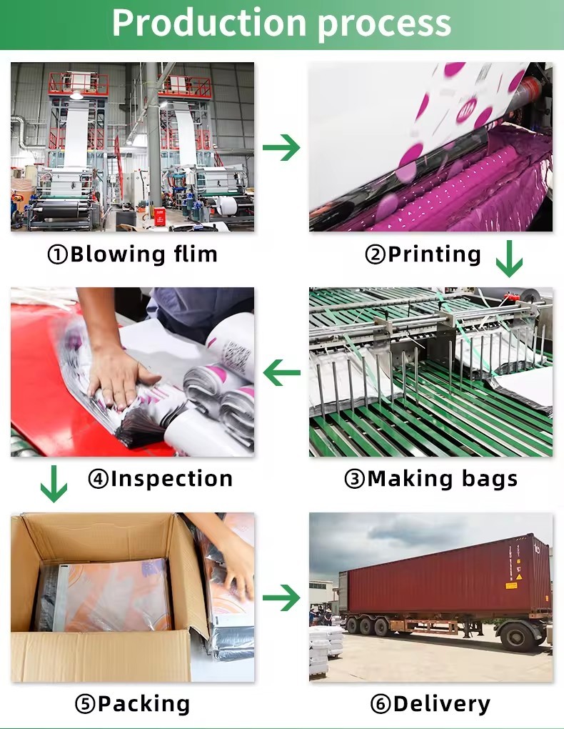 Recyclable Durable Tear Resistant 12 Silk PE Custom Mailing Bags For Clothes