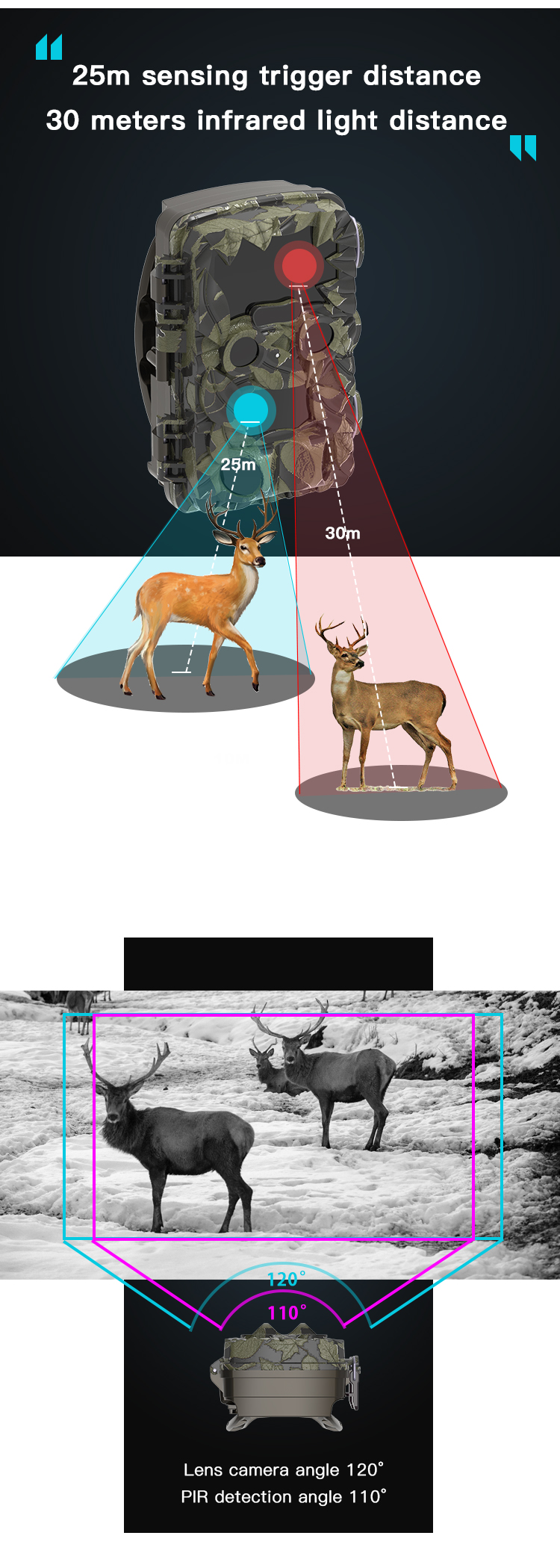 4K Trail Dual Camera H8201 Infrared Camera Photo/Video For Wild Animal Trail Night Vision Waterproof
