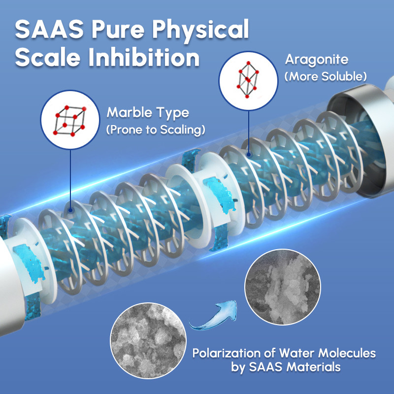 SS304 Anti Bacterial Water Descaler For Home Descaling Water Treatment