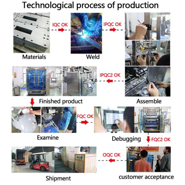 High Speed Electric Packing Machine 220V for Protein Drinks Soy Sauce Filling
