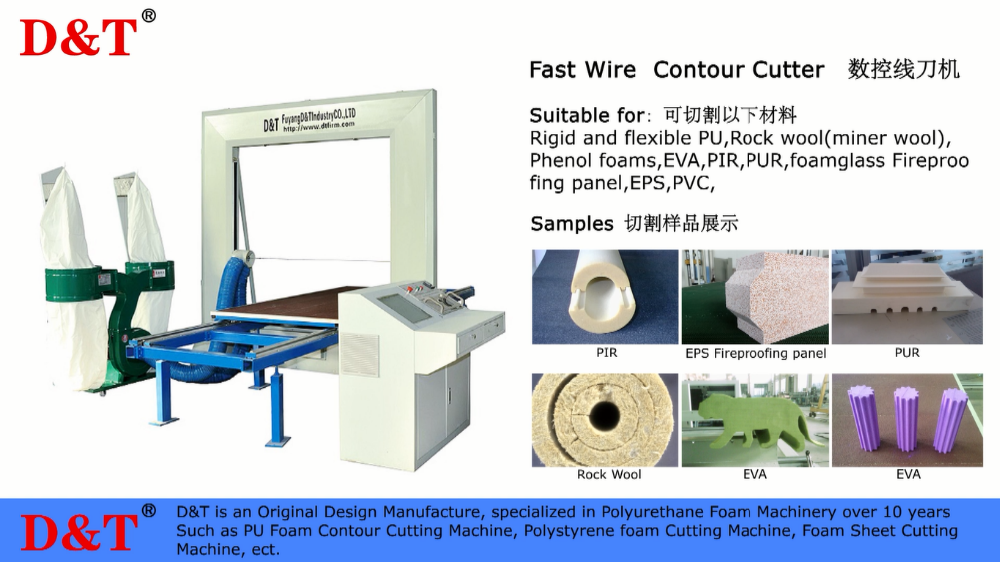 Automotive Vertical Revolving Contour Cutter High Speed Ring Knife Machine