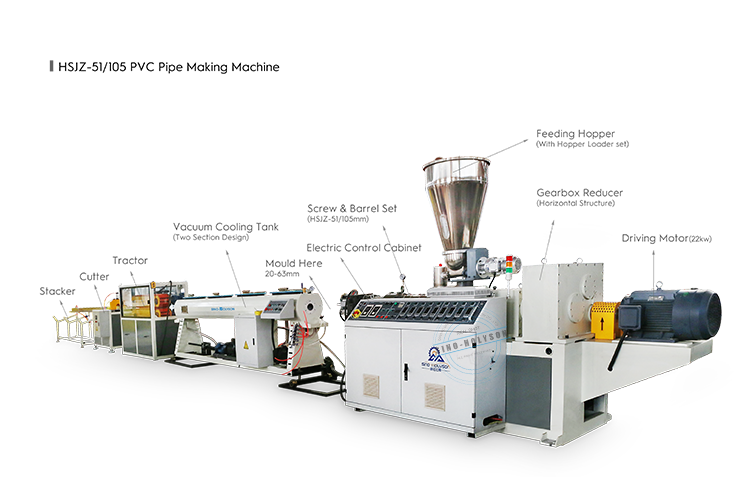 42 Rpm Plastic Conical Double / Twin Screw Extruder For 1800KG Capacity