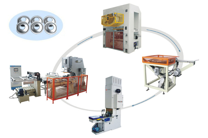 Top Lid Aerosol Can Production Line With Camera Inspection System