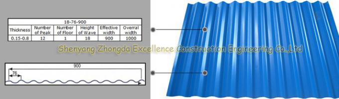Long Span Color Coated Corrugated Roofing Sheet / PPGI corrugated roofing sheets /Color Coated Metal Roof