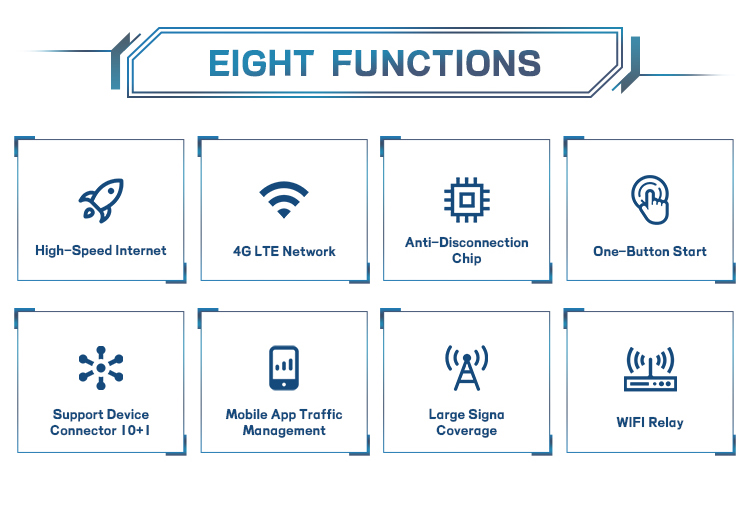 ZTE MU5120 5G Portable WiFi Router U50 Pro 10000mah 27W Fast Charge WiFi 6 3600Mbps Mobile Hotspot 5G Router Sim Card