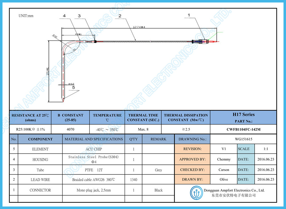 4K OHM Thermistor Temperature Sensors