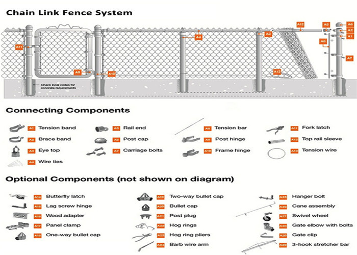 Black Color 6ft Chain Link Fence Fabric Yard Guard