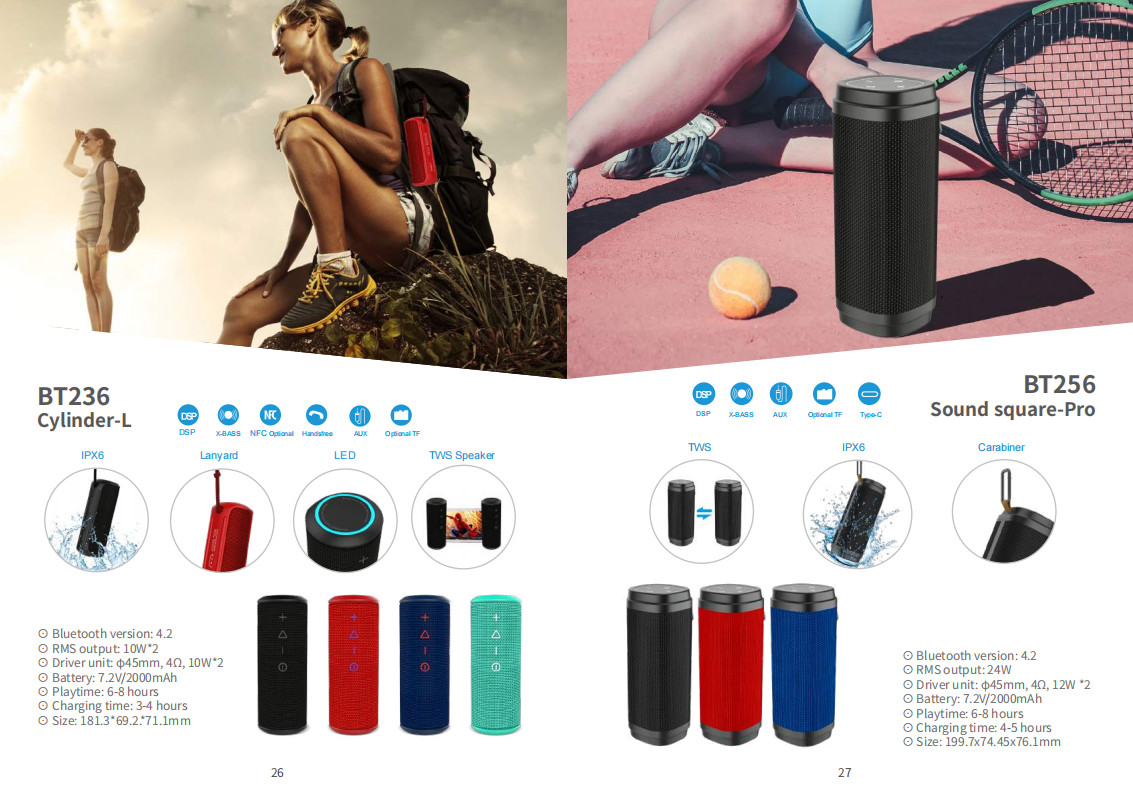 60W Waterproof IPX5 Bluetooth Wireless Speaker with TWS, DSP, TF Card, Equalizer & Subwoofer