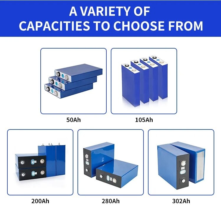 LiFePO4 Lithium Battery Deep Cycle OEM ODM 3.2V 100AH 280AH 320AH Home Energy Storage Lithium-ion Prismatic Battery Cell