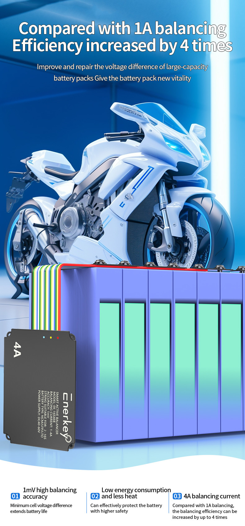 Enerkey Smart Active Balancer 16s 2a NCM/LFP Battery Balancing Board For Electric Scooter
