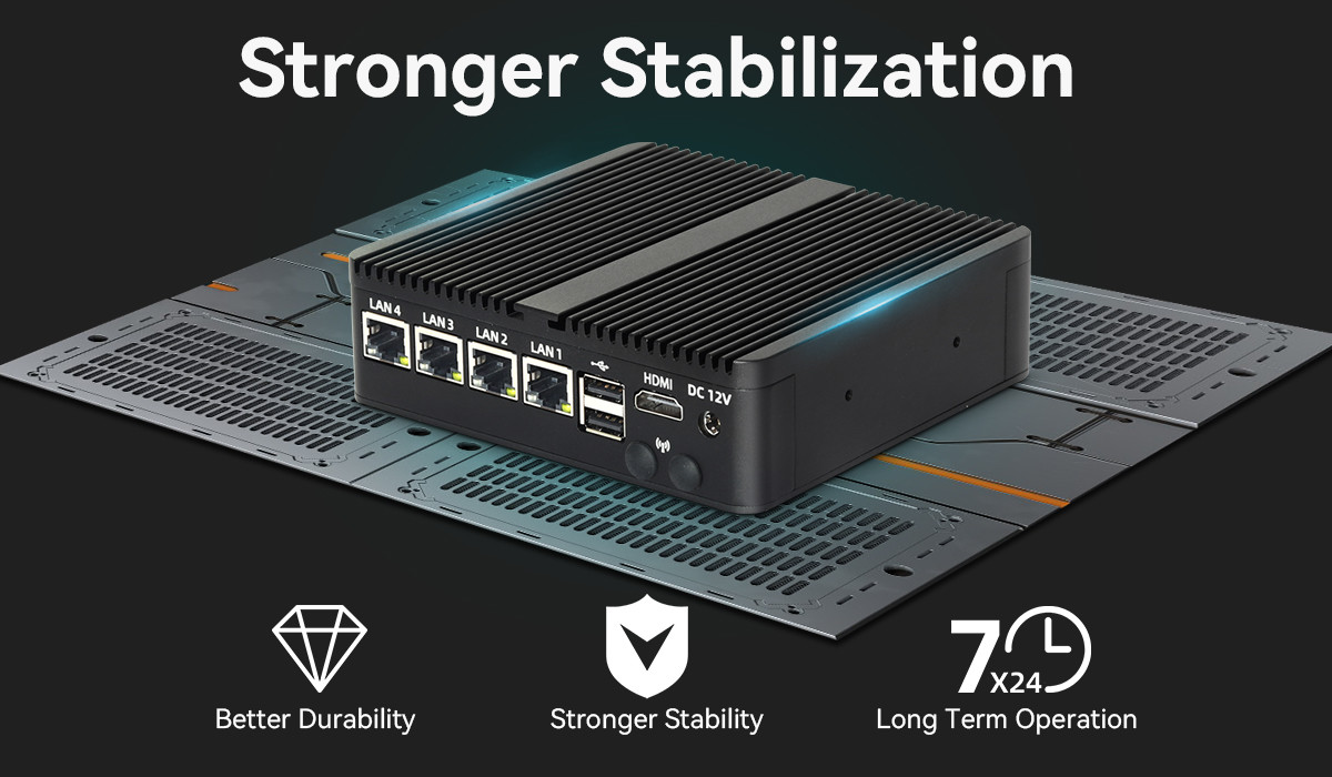 DDR4 RAM 32GB Fanless PC Intel Celeron Series J6412 Processor Industrial Mini PC