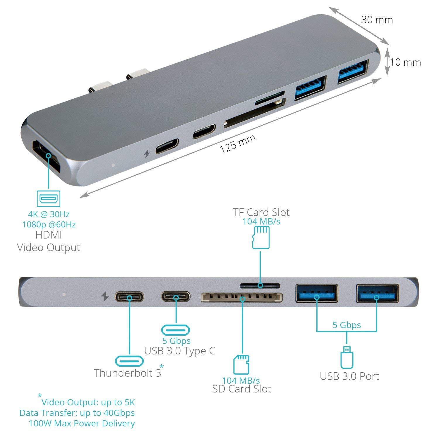 USB C Hub for New MacBook Pro 2016, 2017, 2018, 13" & 15" only, Thunderbolt 3 Aluminum Dual USB Type C 2-port USB C 3.0