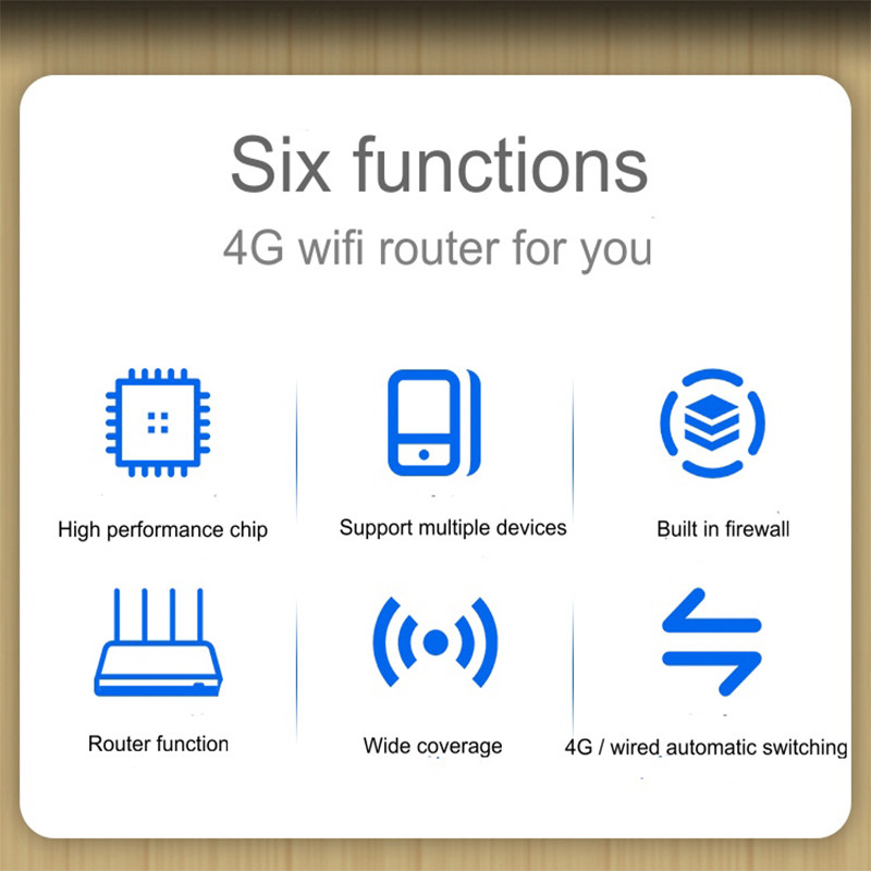 300Mbps Sim Card 4g Lte Router LAN Port MT7628KN For PC / Phone