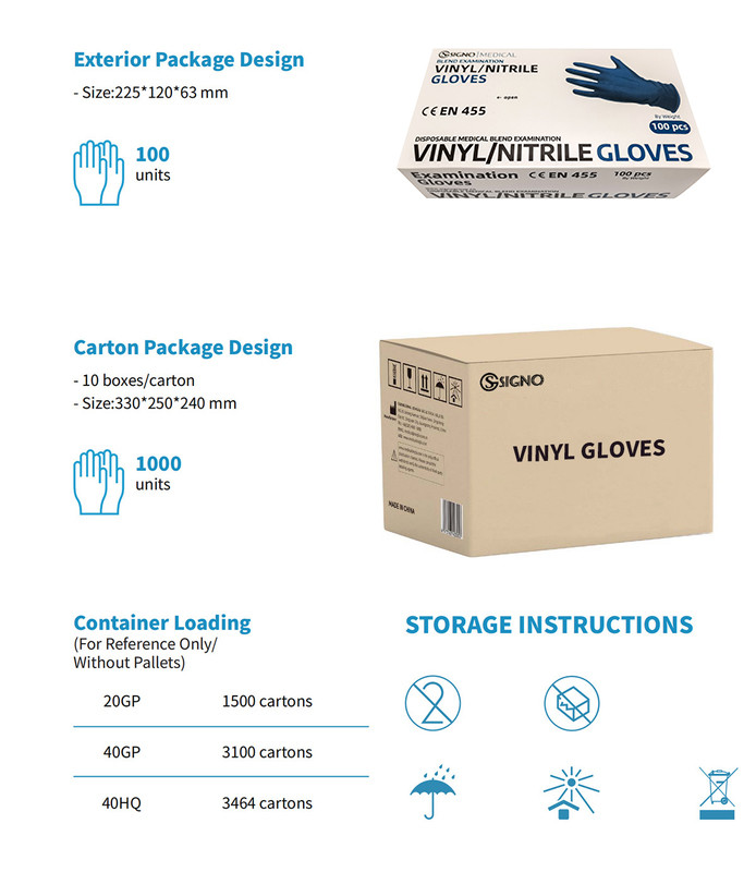 OEM & ODM Xl Vinyl Disposable Gloves