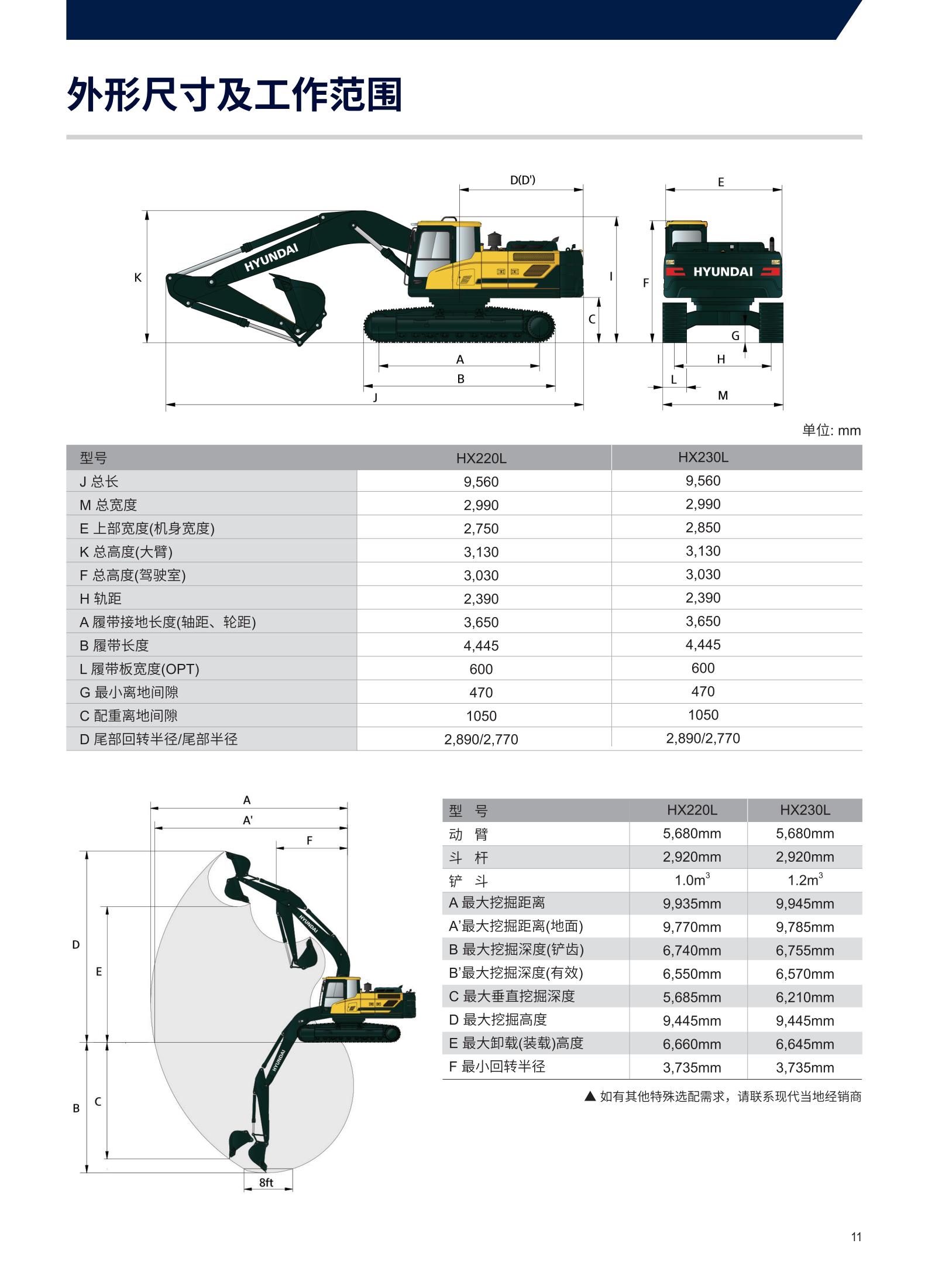Hyundai Excavator HX220L