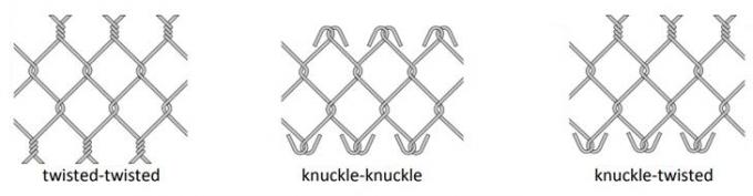 edge of chain link fence