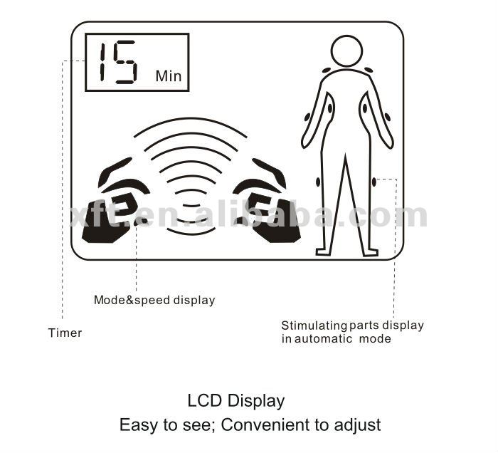 CE and ISO approved Manufacturer Digital TENS EMS