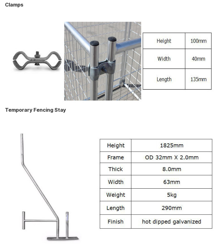 7ftx8ft Construction Site Temporary Fence Panels Australia Standard