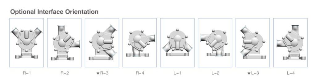 Sine pump optional interface orientation