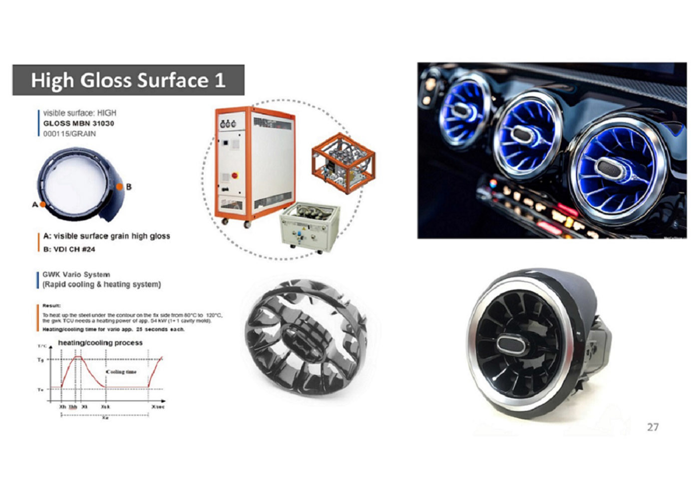 Hot Runner System Injection Molding Parts , Hard Plastic Molding
