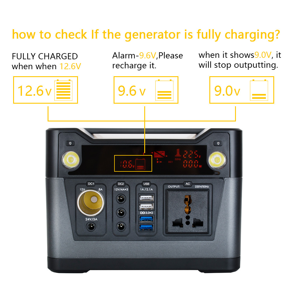 300W 100V Portable Solar Powered Generator , Portable Solar Generators For Home Use
