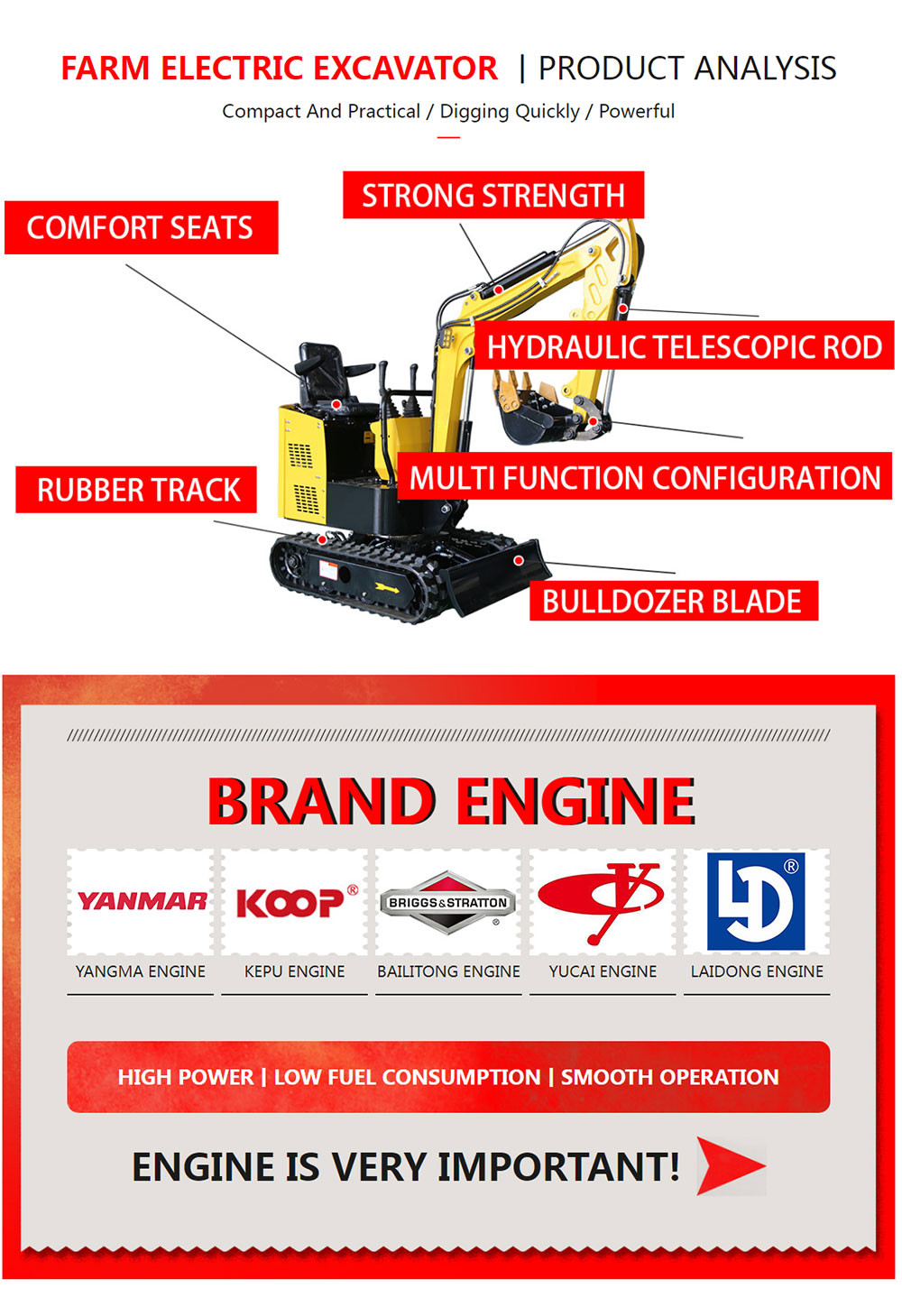 Electric Excavator Mini ZM10 Earth-Moving Machinery Small Household Excavators Wirh Spare Parts