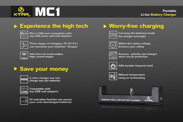 Xtar MC1 usb Charger 2.jpg