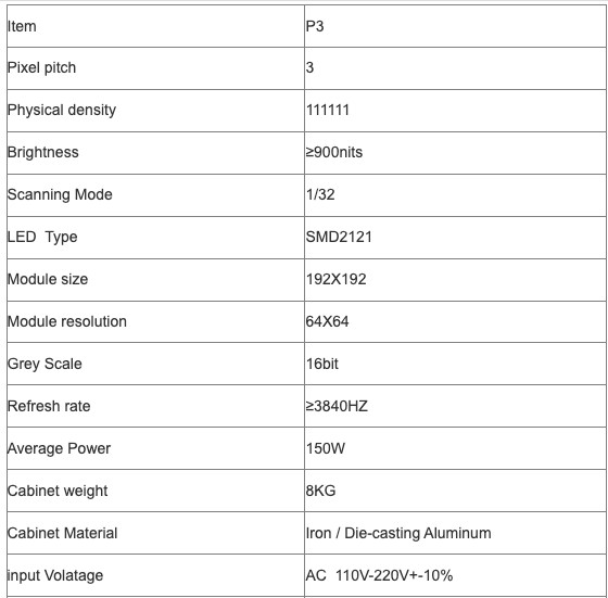 Waterproof Indoor Portable Led Screen Floor Tiles ODM ICN2153