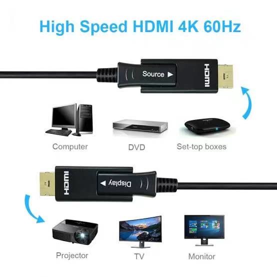 "High-Speed HDMI 2.0 Fiber Optic Cable - 4K@60Hz, 18GbpsUltra HD Support