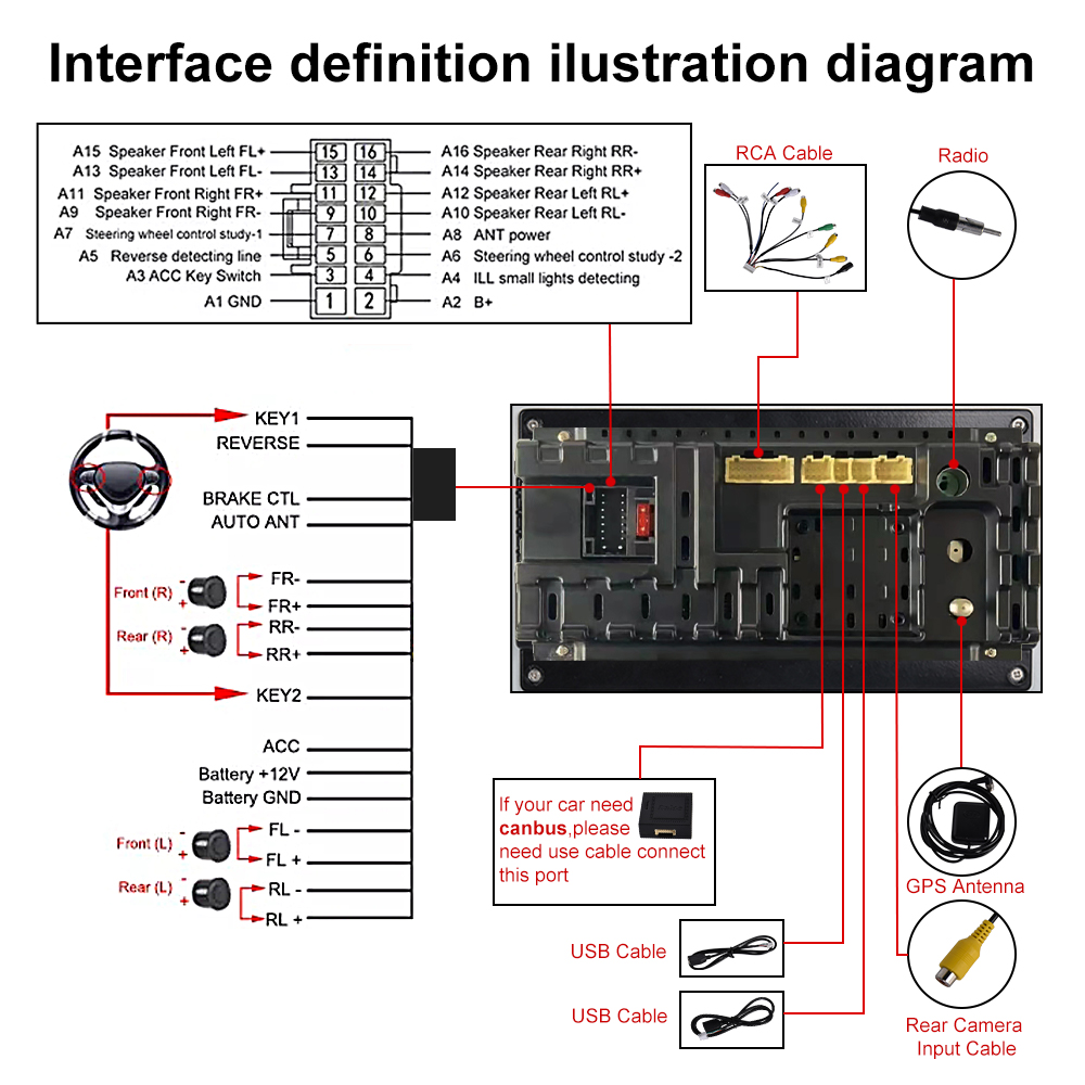 9.7 Inch QLED Screen Carplay Car Radio for Uniersal Android Octa Core DVD GPS Navigation Player