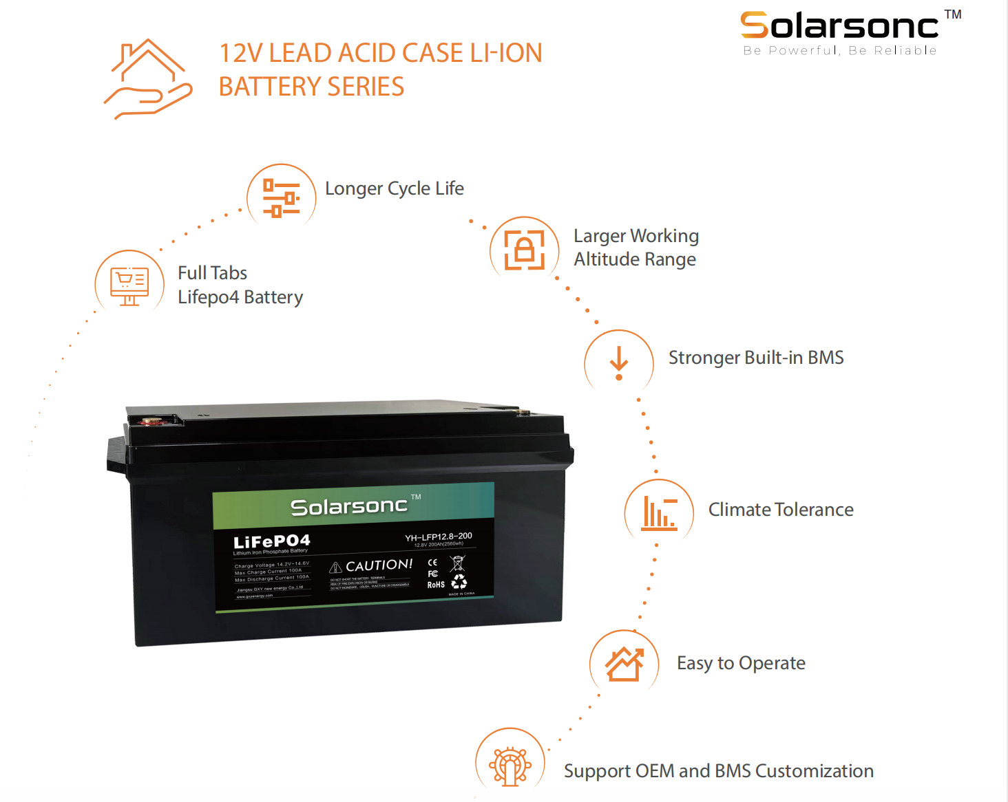 120ah 150ah 280ah 12v Lifepo4 Battery For Ups 3200wh One Stop LFP Solution