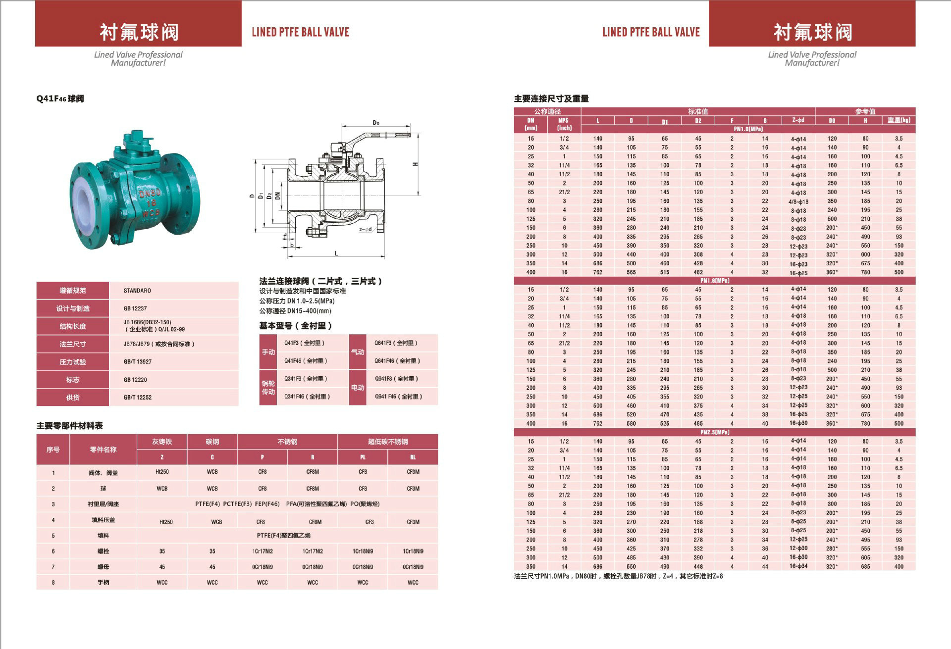 PE Lined Steel Ball valve Butterfly valve check valve Fluorine stop valve Fluorine lined pipe fittings Fluorine