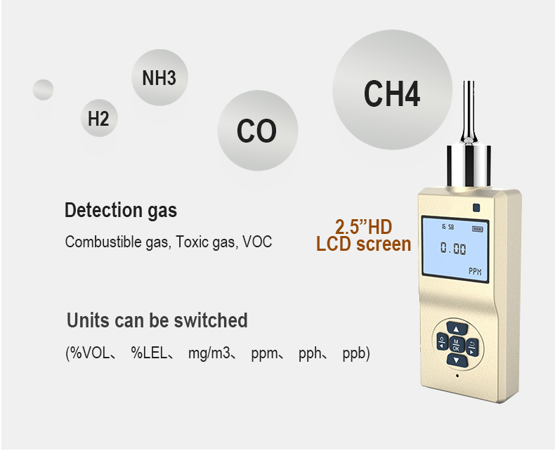 Ms100 Plastic Suction Pump Single Gas Detector For Petroleum Petrochemical