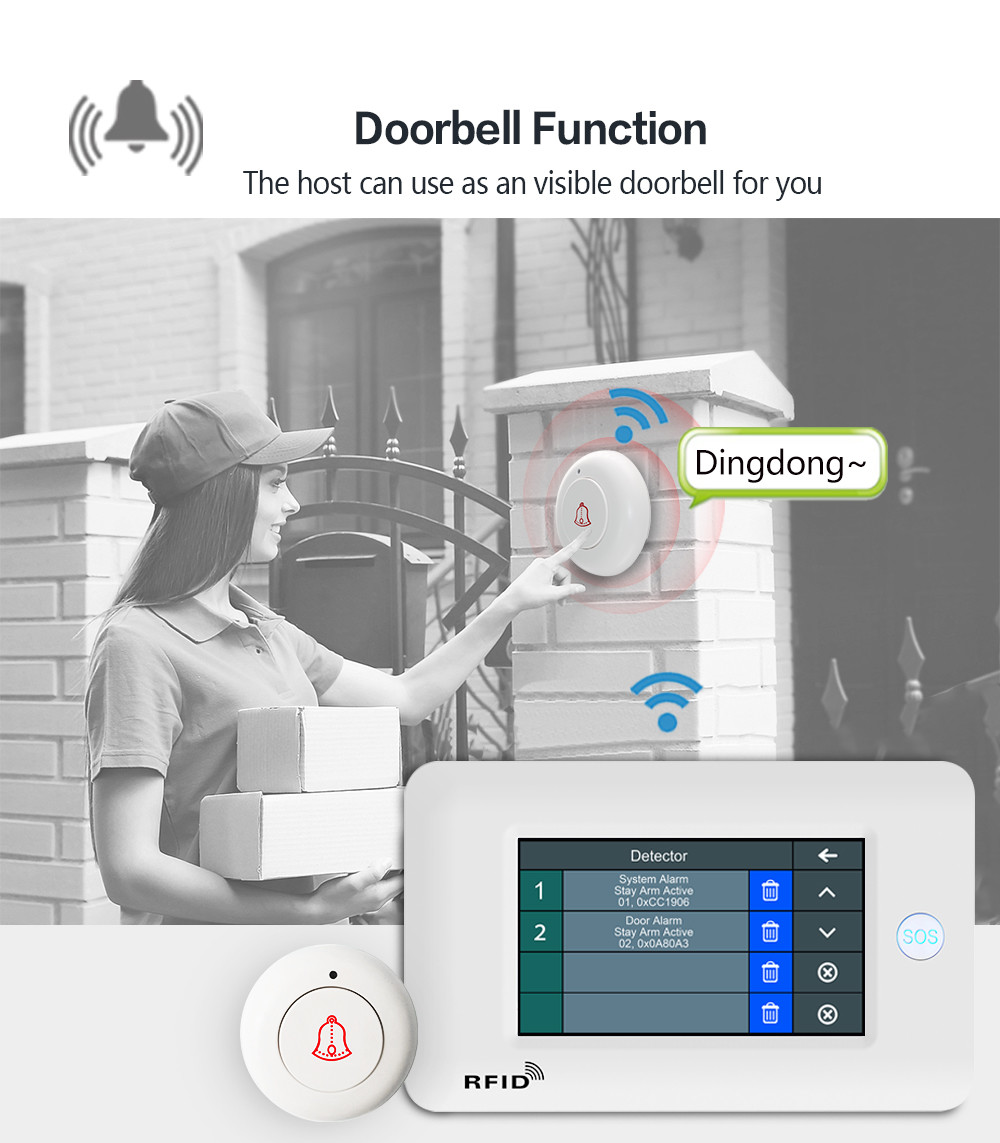 Homelife Security Wifi+gsm Touch Screen Smart Intelligent Alarm System To The Elderly Or Patients