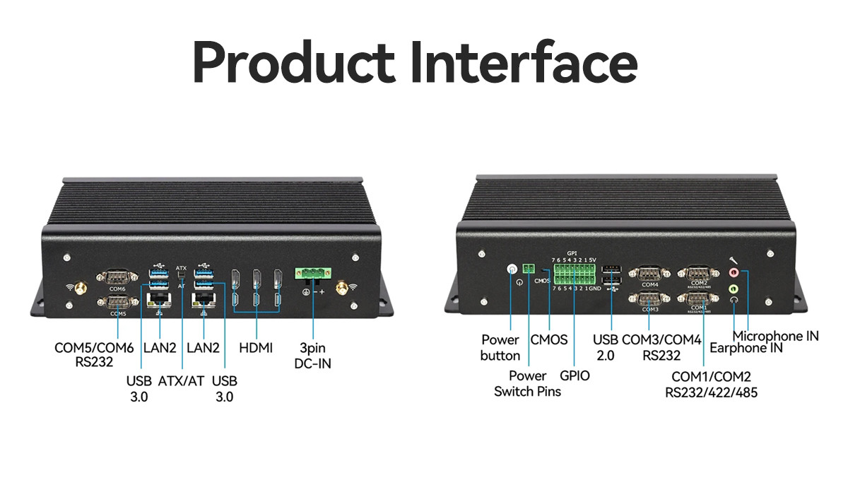 Intel Core I7 Industrial Fanless PC 1165G7 Mini PC With Dual Ethernet Hexa COM